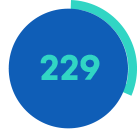 Mediaciones en el año 2018