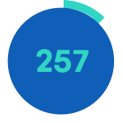 Juicios en el año 2018